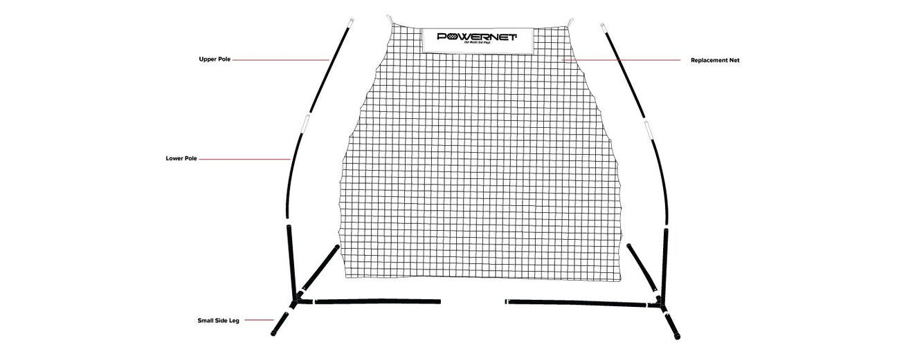 Replacement Parts - Multi Rebounder