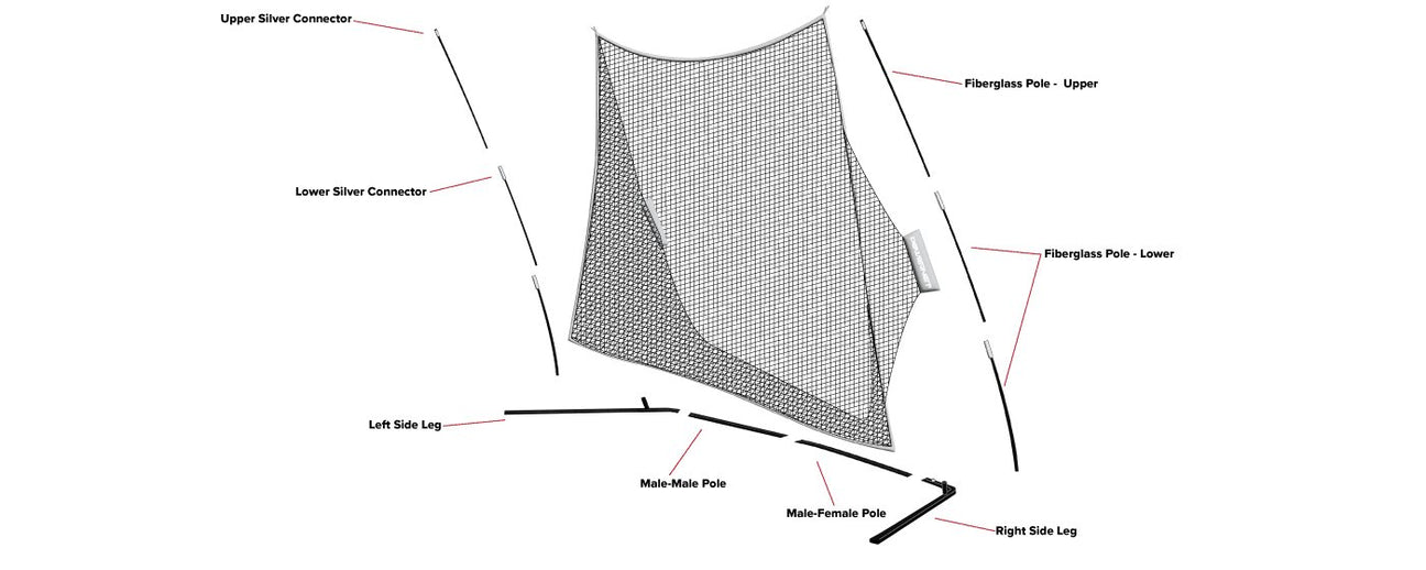 Replacement Parts - 10x7 Golf Net