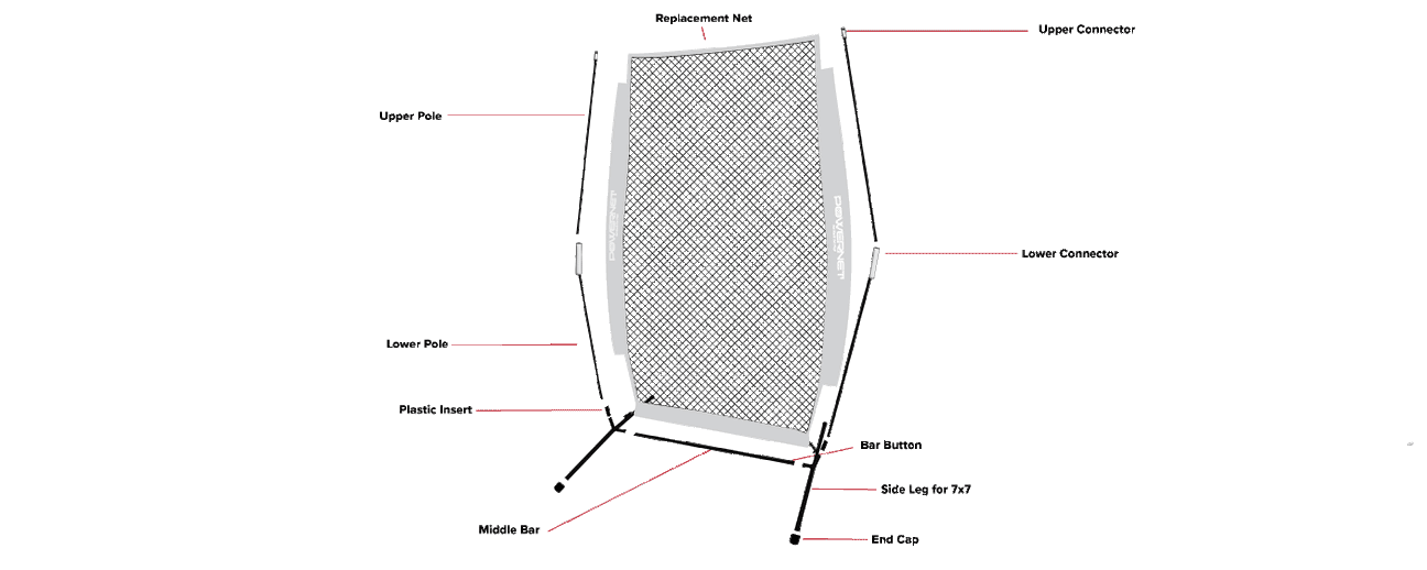 Replacement Parts - I-Screen