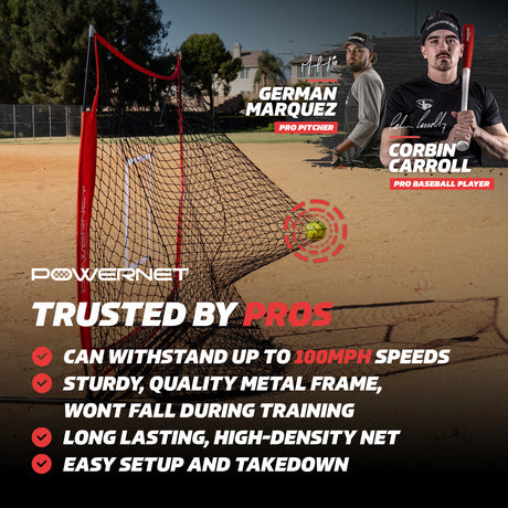 5x5 FT Baseball Softball Net Bundle | Strikezone & Tee sports PowerNet