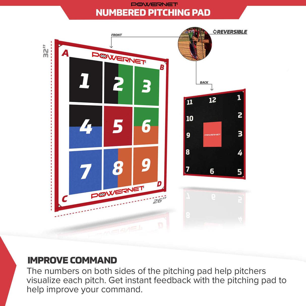 Numbered Pitching Trainer Pad