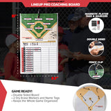 Magnetic Softball Baseball Lineup Coaching Board For Dugout