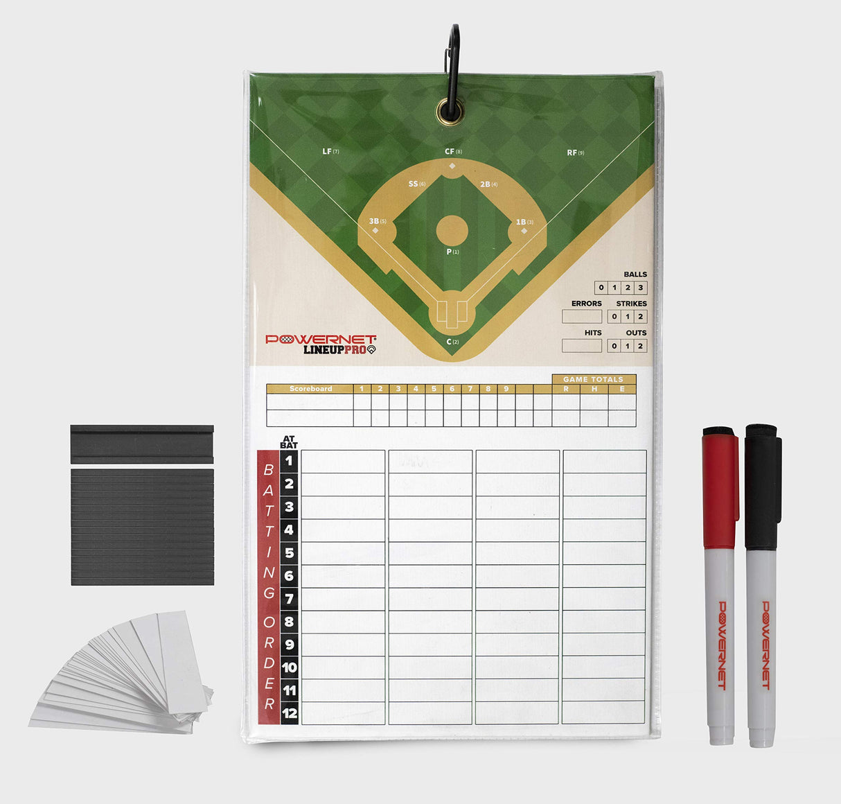 Magnetic Softball Baseball Lineup Coaching Board For Dugout